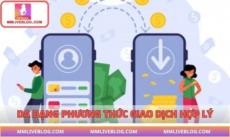 Lựa phương thức thực hiện phù hợp